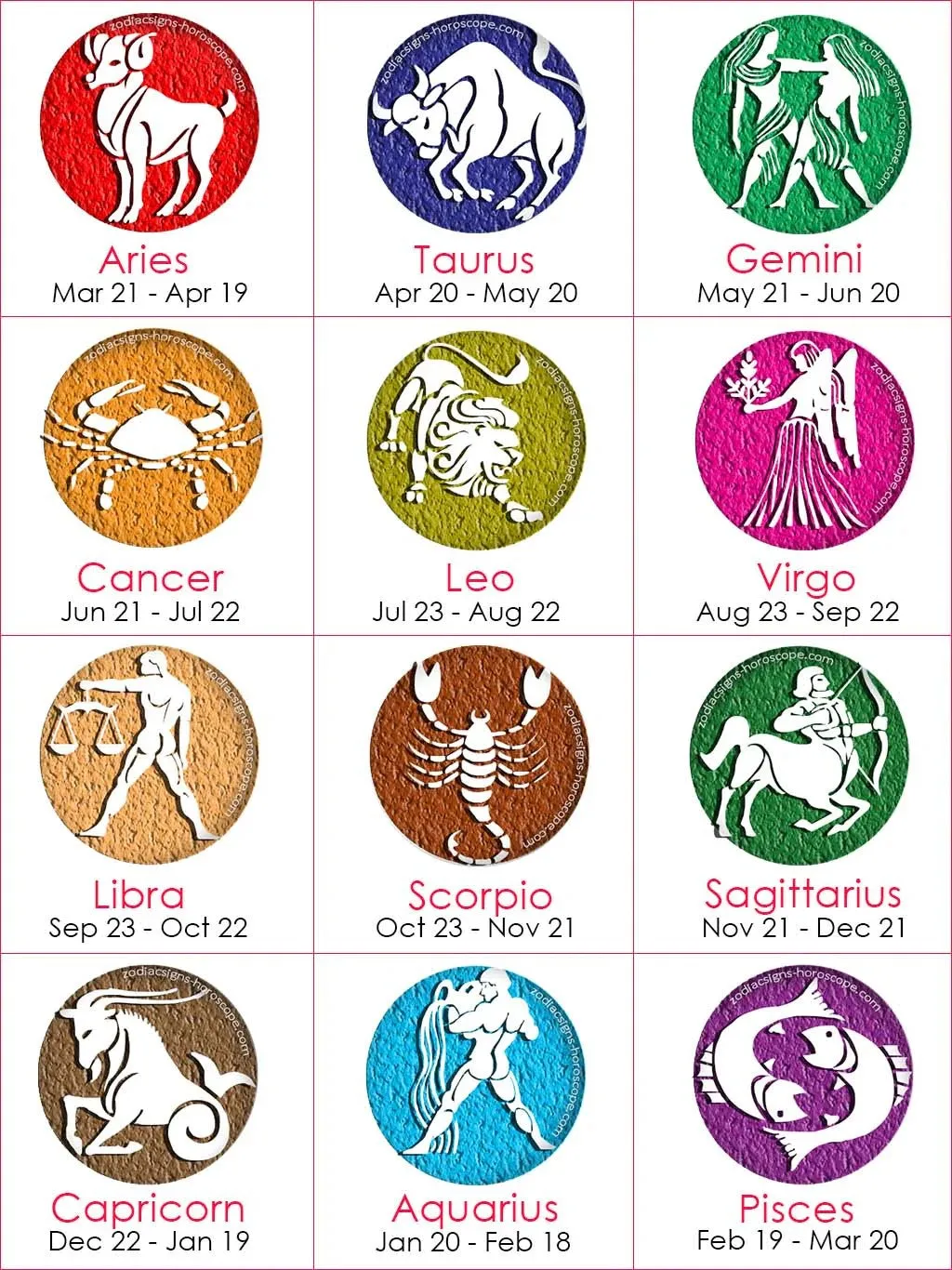 Zodiac Signet Ring in Gold - Virgo